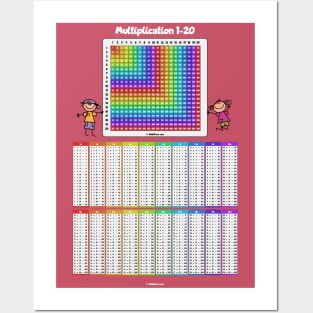 Multiplication Table 1-20 Cheat Sheet Posters and Art